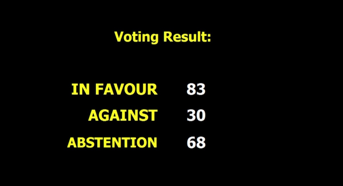 قطعنامه‌ای که بیانگر نگرانی از نقض حقوق بشر در ایران است با ۸۳ رأی موافق، ۳۰ رأی مخالف و ۶۸ رأی ممتنع، همان‌طور که در تصویر نشان داده شده در کمیته سوم مجمع عمومی سازمان ملل متحد تصویب شد. (عکس از سازمان ملل متحد)