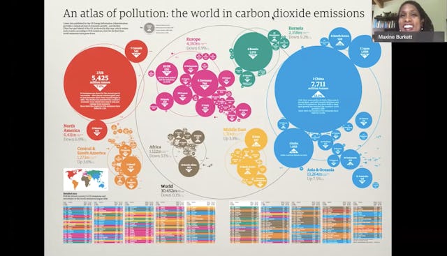 Speakers at the conference, including Maxine Burkett, Professor of Law at the University of Hawaii, explored the need to build partnerships, trust, and shared purpose in facing environmental challenges across the world, while ensuring that the focus remains on the most vulnerable.