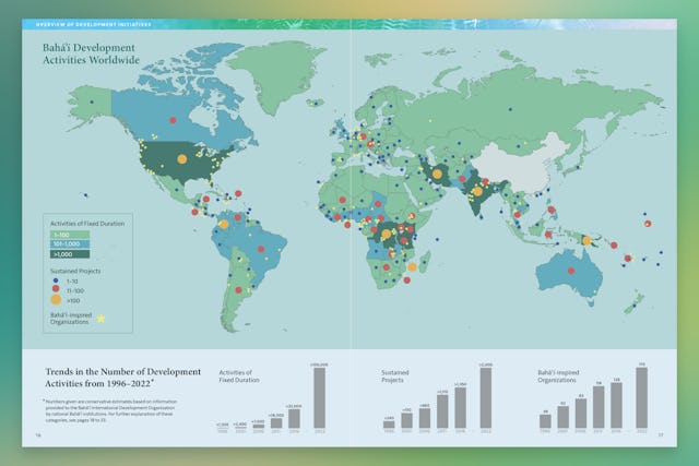 Карта, опубликованная в новом выпуске издания Во имя улучшения мира, которая иллюстрирует деятельность, вдохновленную идеями бахаи, в области развития по всему миру.