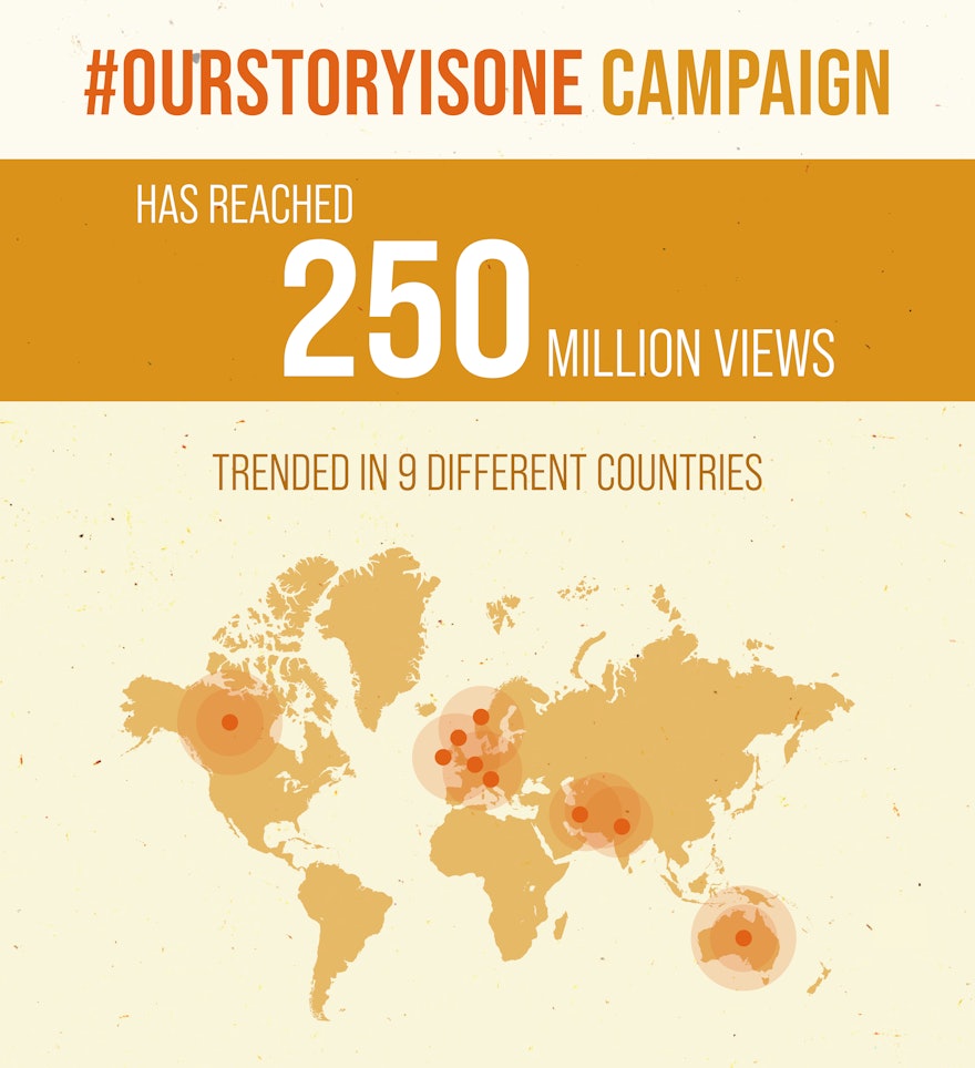 La campagne #OurStoryIsOne a atteint à ce jour quelque 250 millions de vues dans plus de 33 langues. Le 18 juin, un évènement de deux heures sur les réseaux sociaux a été très suivi en Iran ainsi que dans huit autres pays sur quatre continents, l’Australie, le Canada, l’Inde, l’Irlande, les Pays-Bas, la Norvège, la Suisse et le Royaume-Uni.