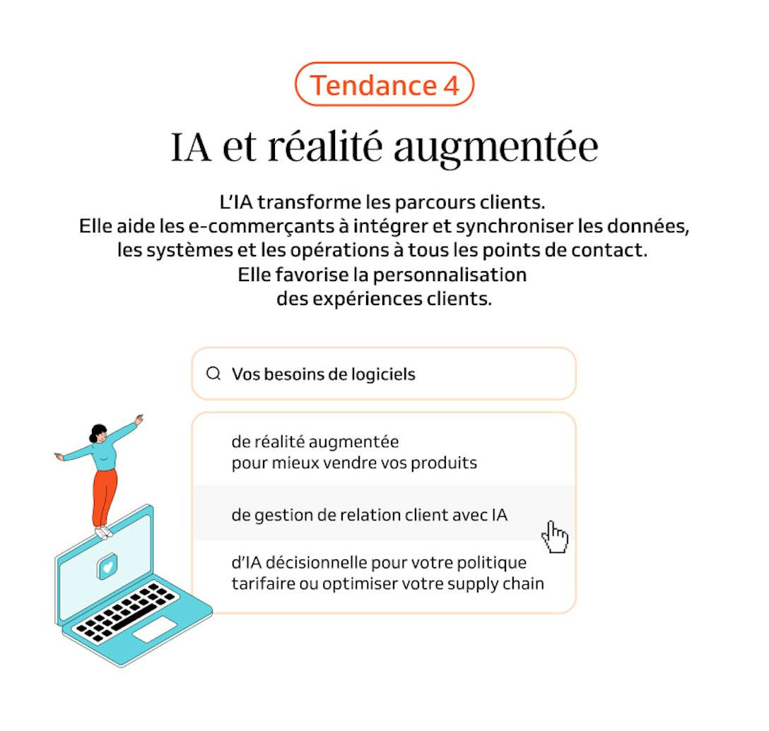 Tendance e-commerce : IA et réalité augmentée