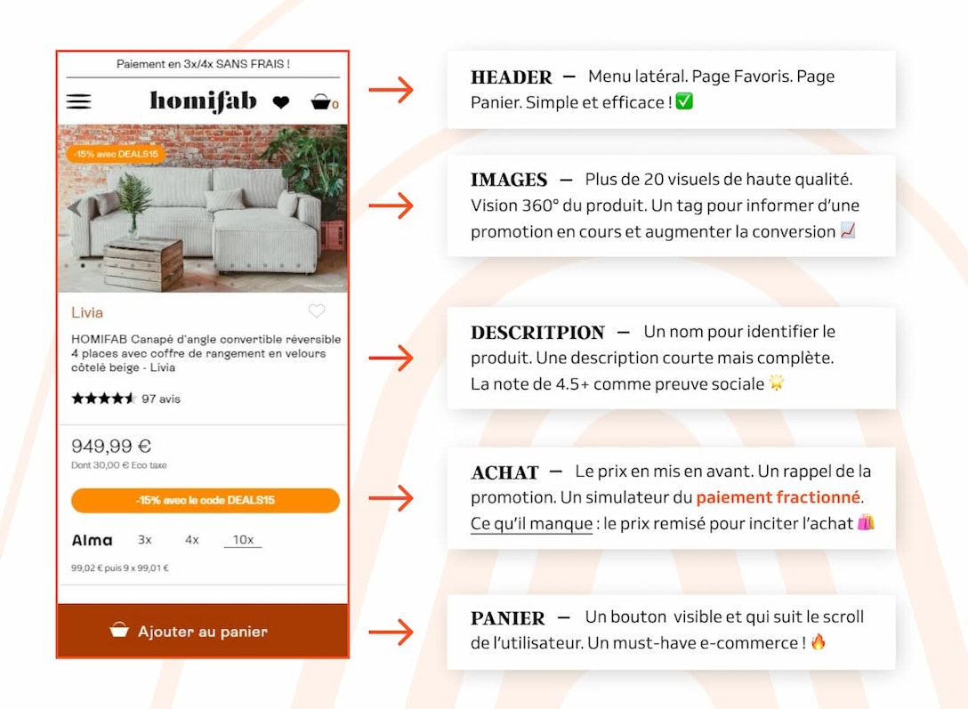 Fiche produit Homifab avec capture d'écran et analyse