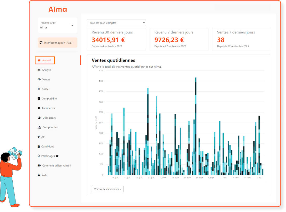 Vente quotidienne Interface Alma