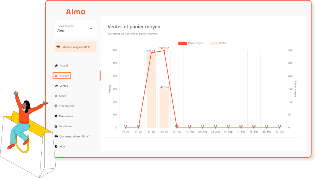Analyse des ventes - Interface Alma