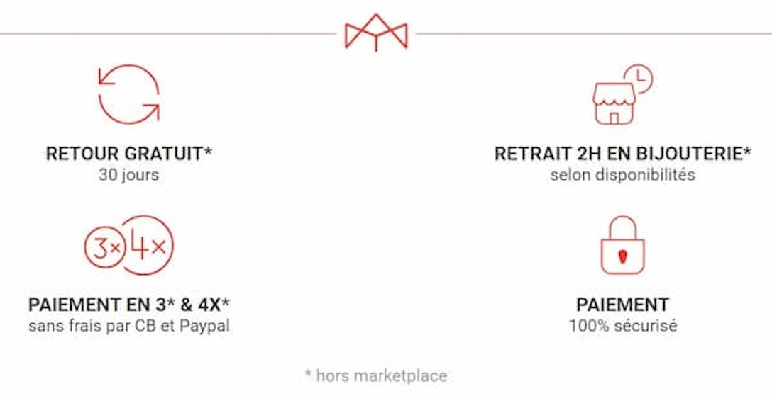 Mise en avant des éléments de réassurances sur le site Maty.comMaty.