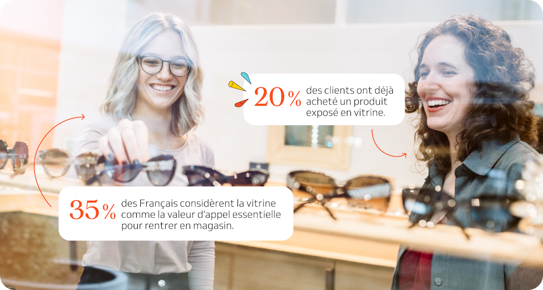 Statistiques vitrine magasin
