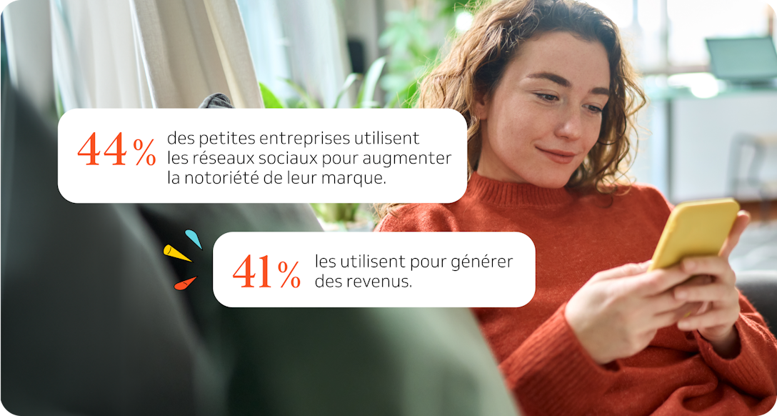 Stats réseaux sociaux