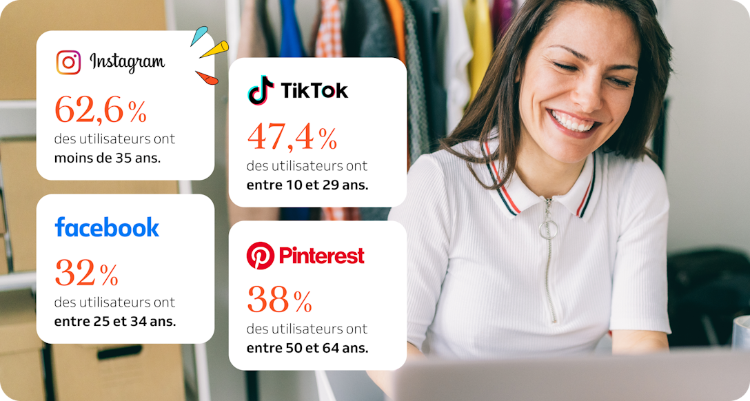réseaux sociaux users