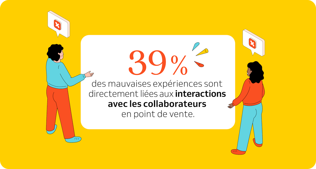 experience client en boutique