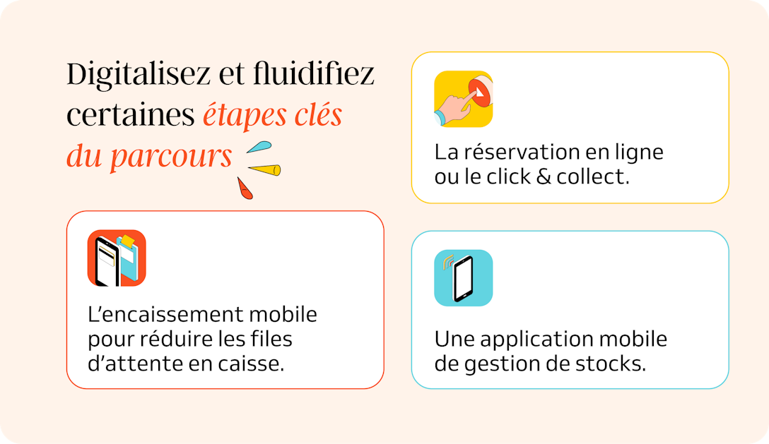 Digitalisez et fluidifiez certaines étapes clés du parcours