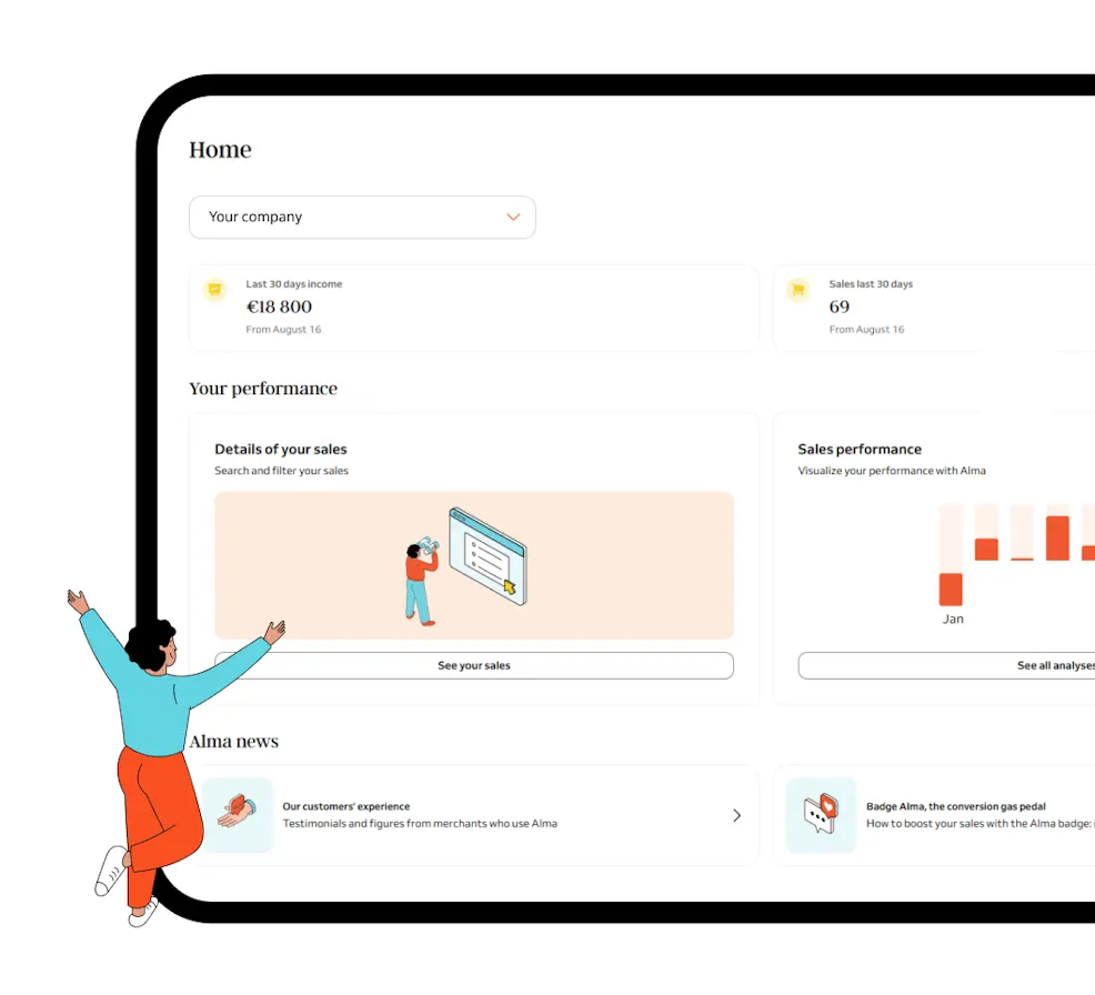 Track your international performance