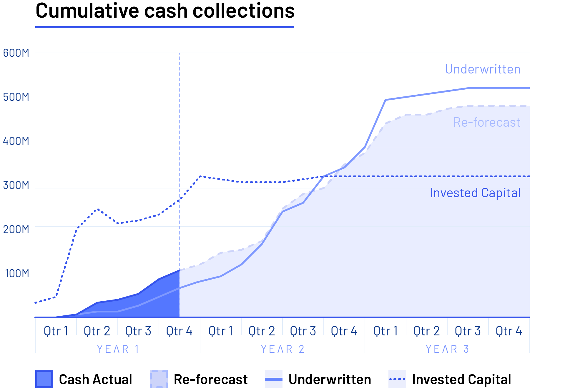 outdoors, nature, plot, land, vegetation, plant, sea, water, ocean