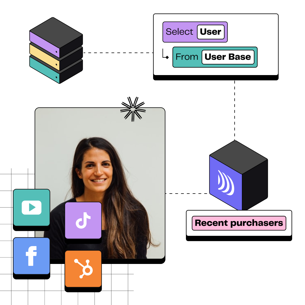 Recent purchasers segment can form a high LTV audience Assign high value on lower funnel conversions to give DSP signals about customers that matter the most for you