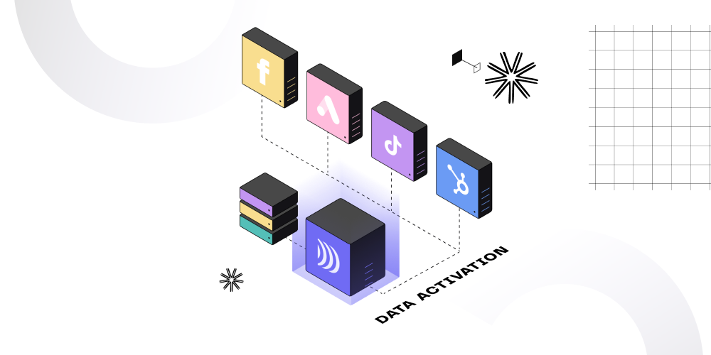 Data activation: the ideal set-up
