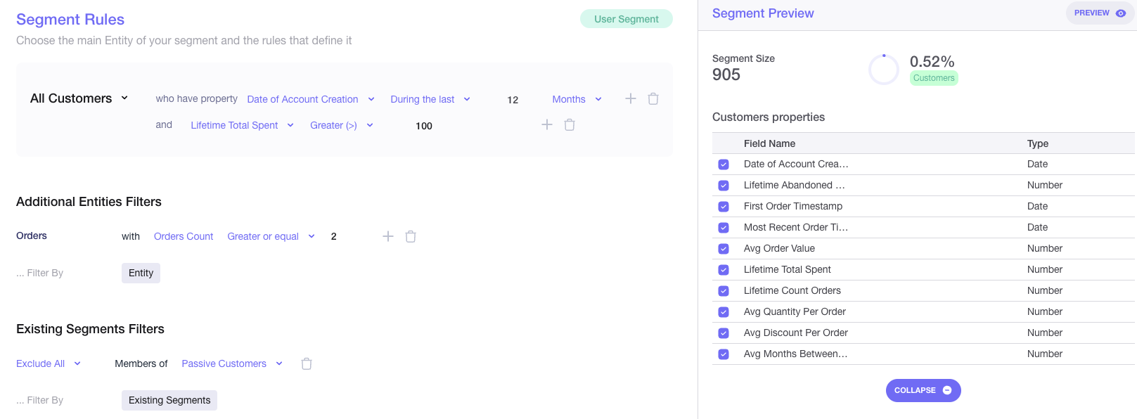 DinMo's Audience Builder The ultimate Audience builder for the Data Cloud