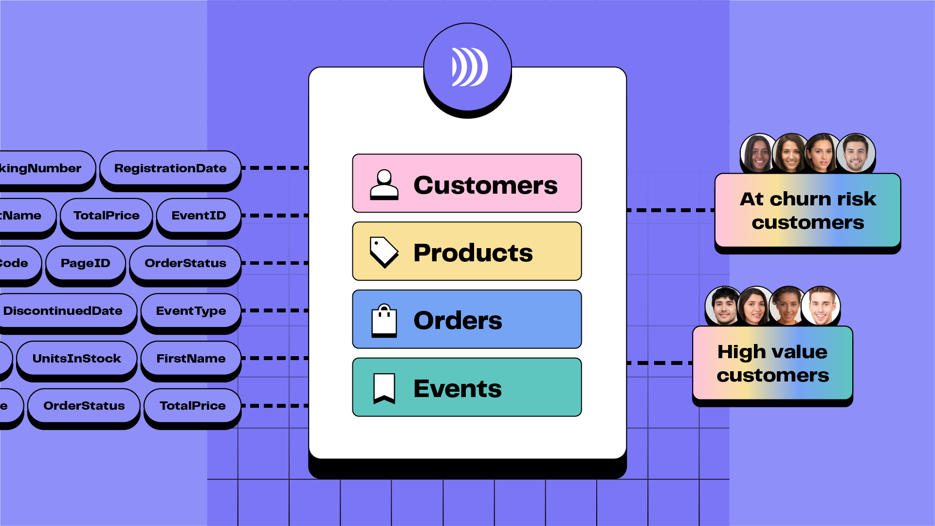 DinMo's Data Modal: Your critical data made accessible to everyone