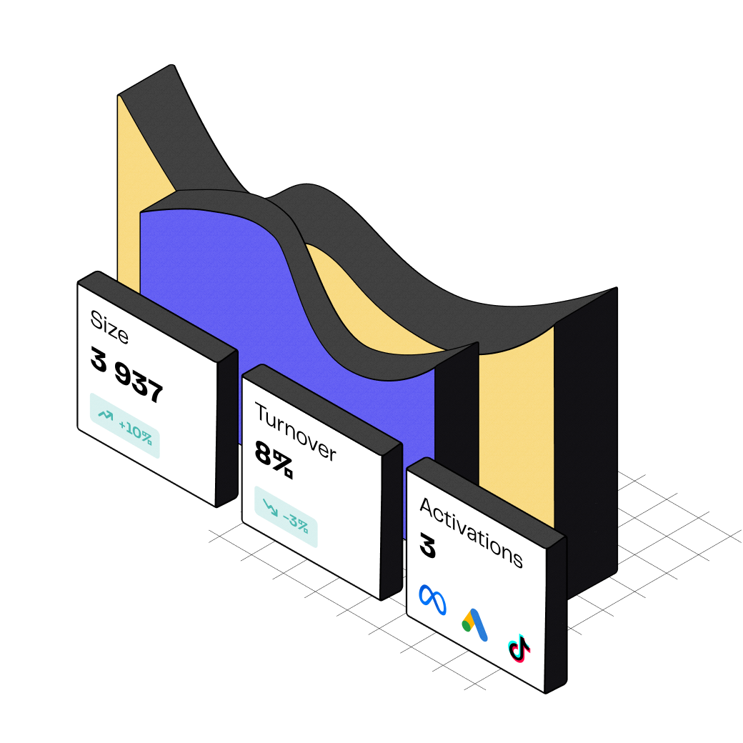 Track your audience over time