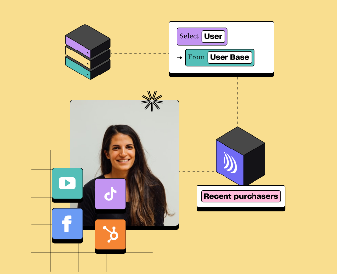Boost your business with effective Data Activation