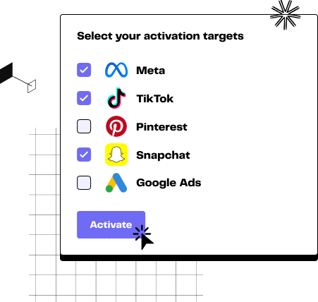 Pour envoyer un segment à plusieurs destinations, il suffit de sélectionner le segment puis les destinations en quelques clics pour que l'activation soit effective.