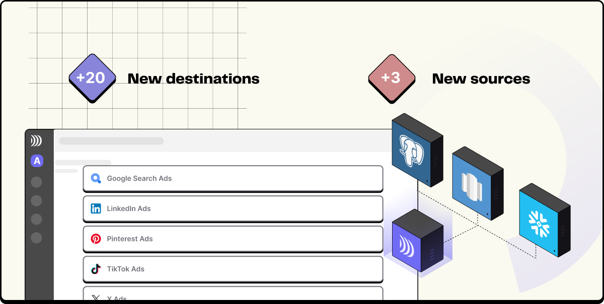 More than 20 destinations and 3 sources were added this year.