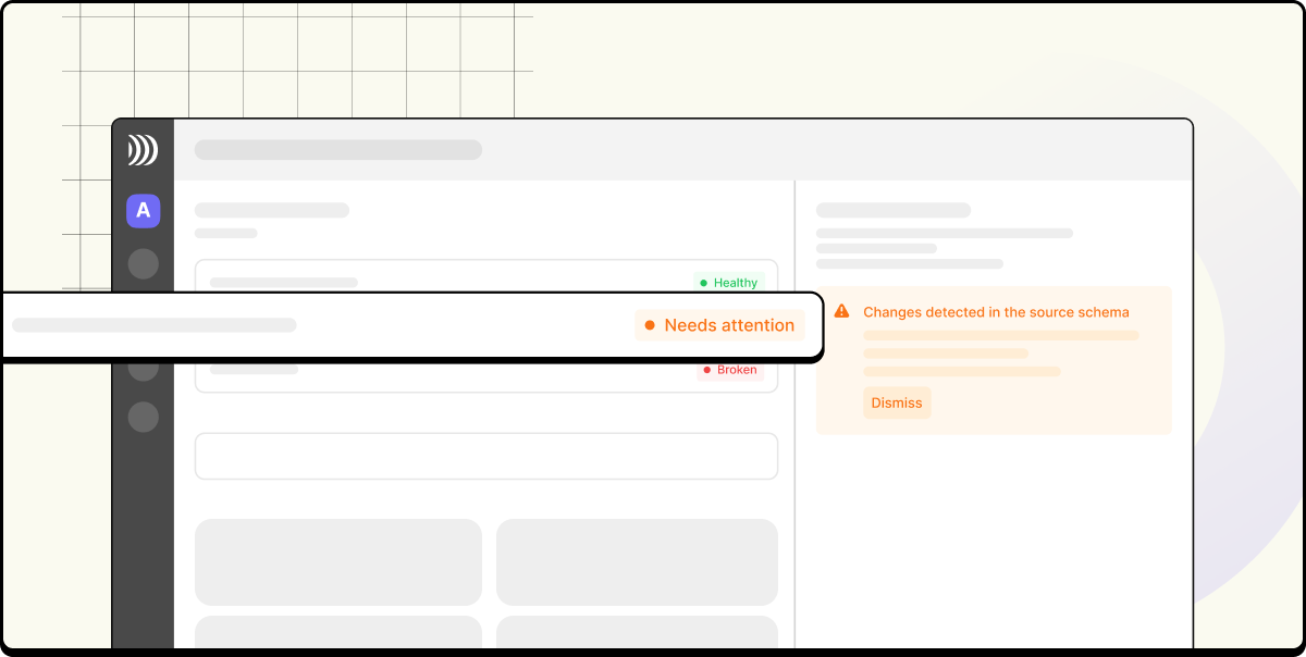 Proactive monitoring and observability