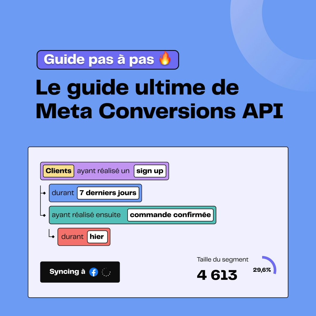Améliorez votre ROI grâce aux APIs de conversion Améliorez votre ROI grâce aux APIs de conversion