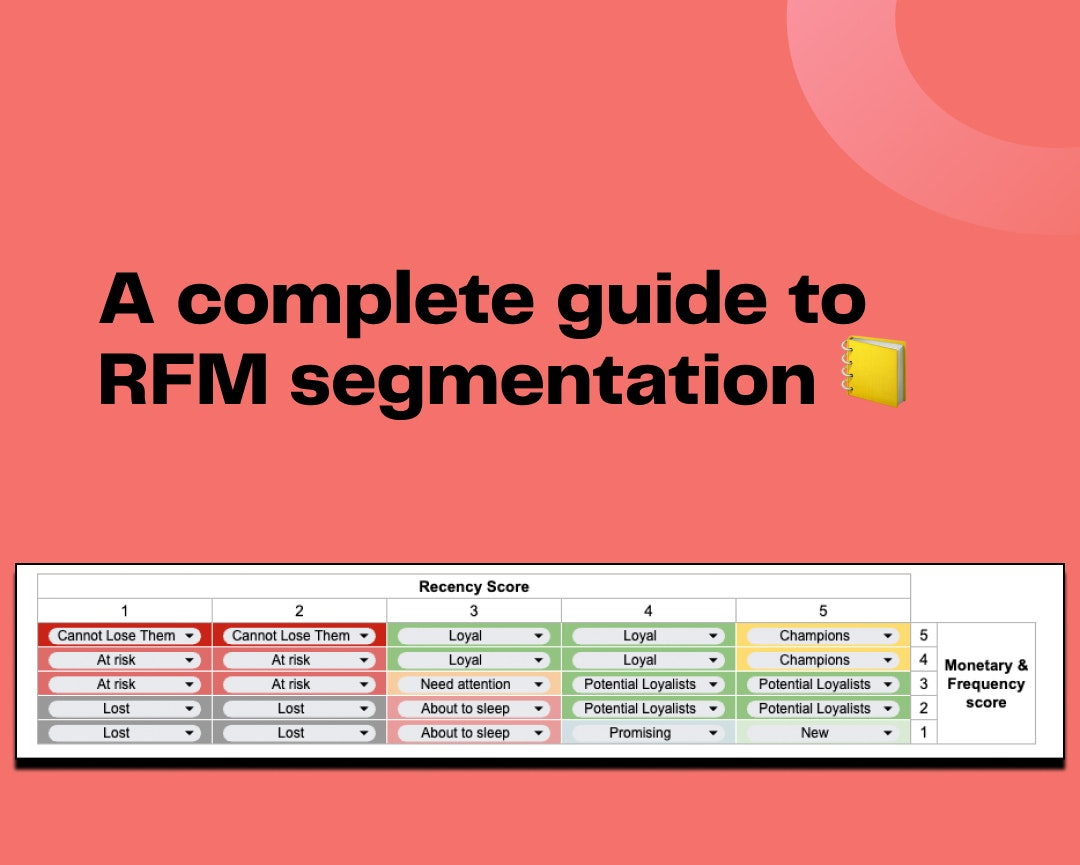 RFM analysis for a better segmentation