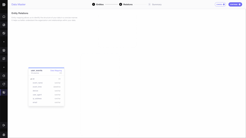 Construction du data model Accédez à toutes vos données clients