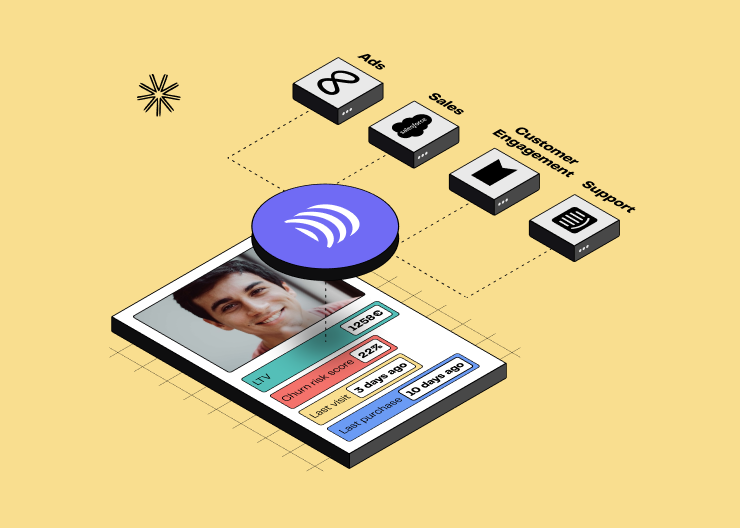 The ultimate Guide to Customer Data Platforms (CDPs)