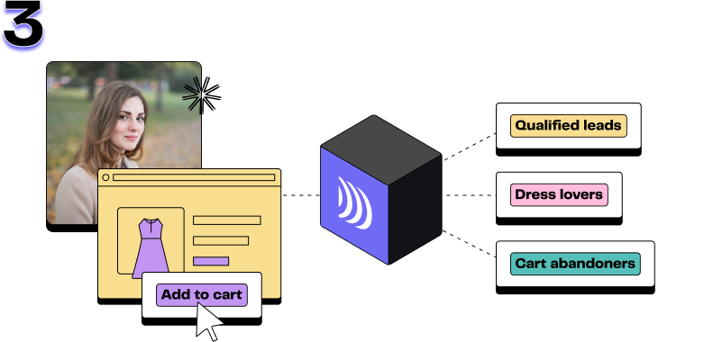 Envoyez les données conversions pour compléter le funnel