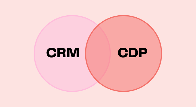 Main differences between CDP and CRM