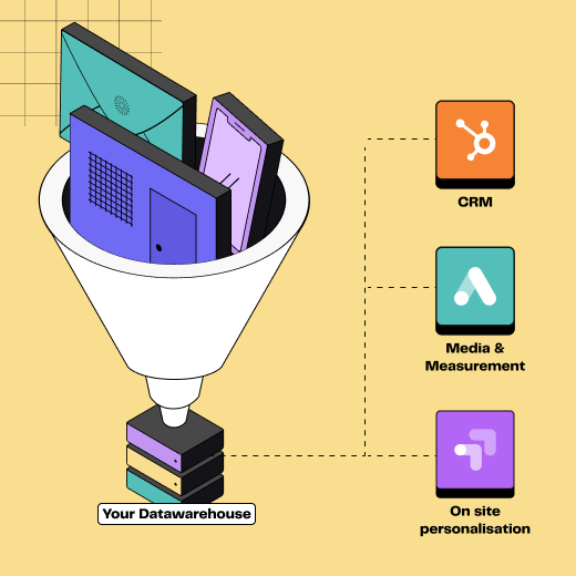 Solutions Reverse ETL : choisir le bon outil