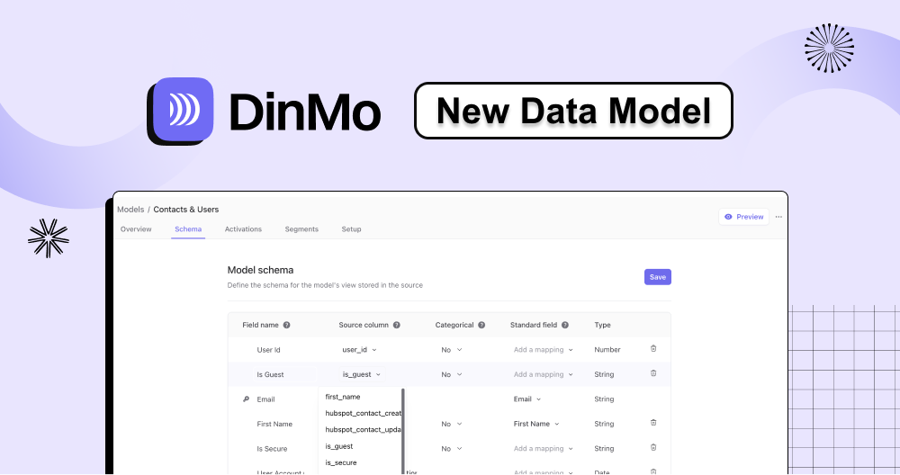 Now live: Introducing DinMo's models