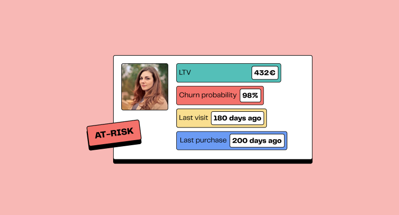 Churn rate: definition, calculation and strategies to reduce it