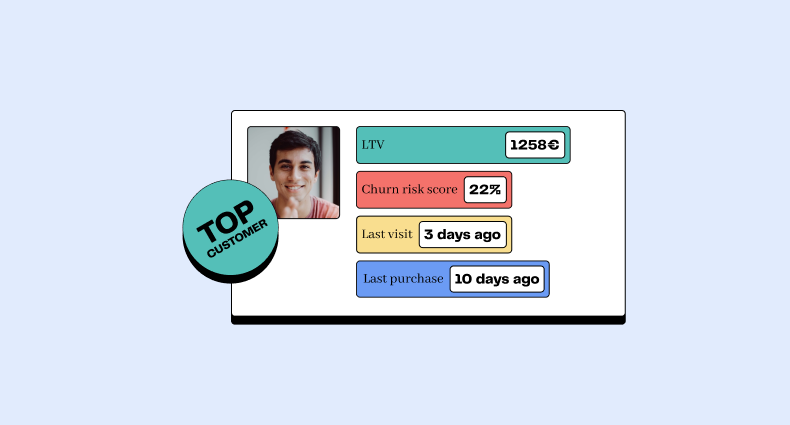 Retention rate: definition, formula and strategies