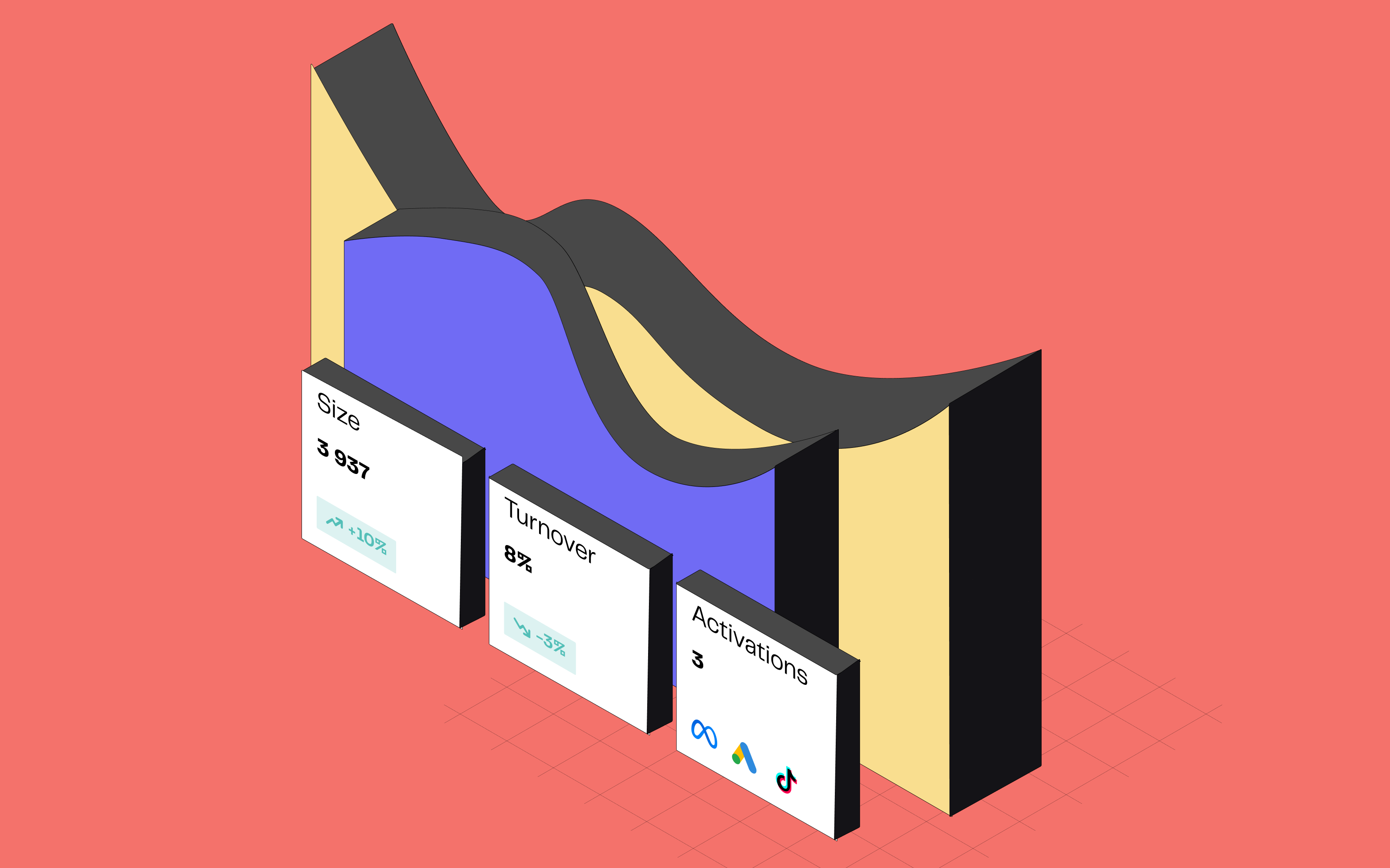 Les 15+ KPIs des réseaux sociaux à suivre