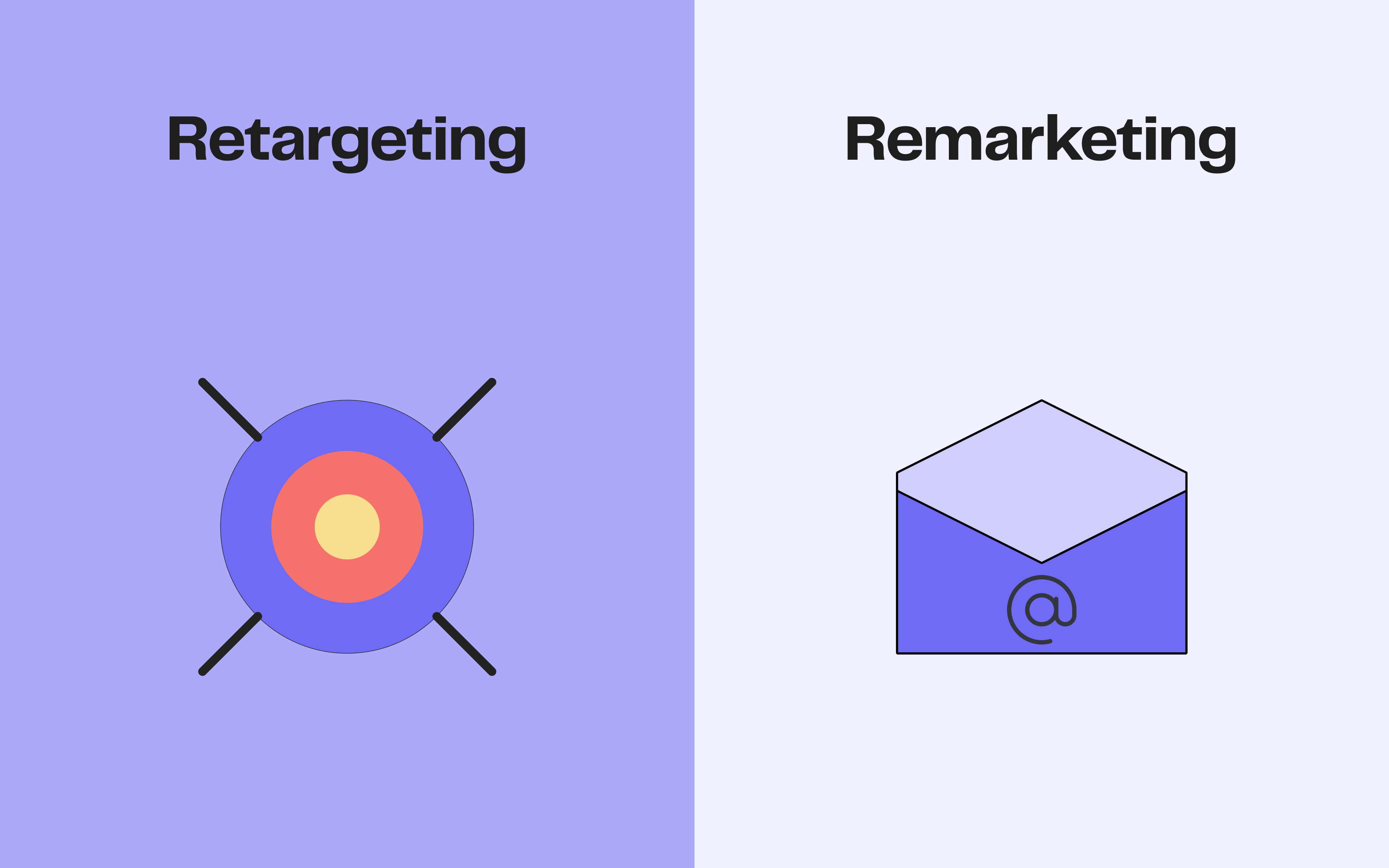 Retargeting vs Remarketing
