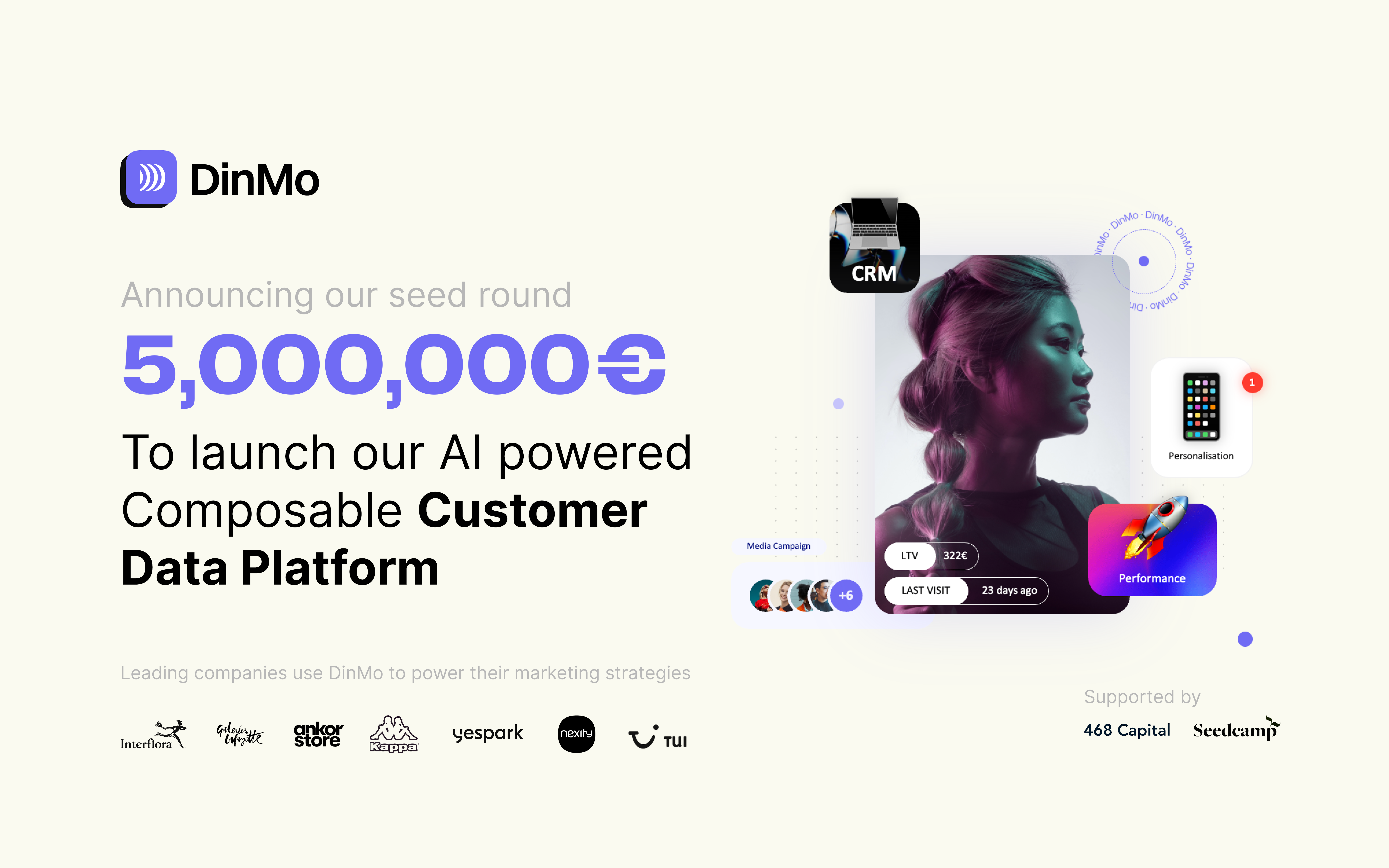 DinMo raises 5M€ to grow its Composable CDP offering
