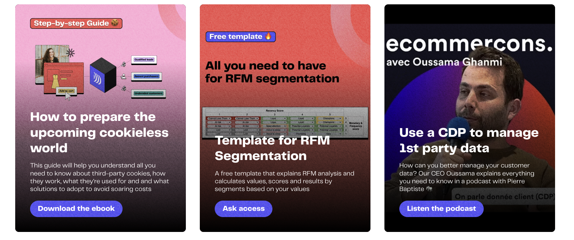 Inbound marketing examples: ebook, template and podcast