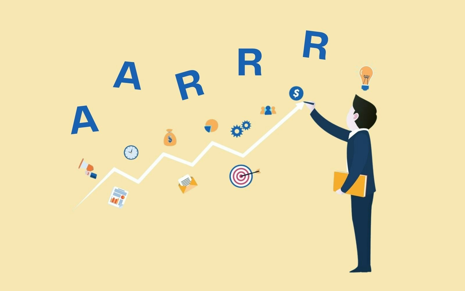 AARRR: The essential growth marketing framework