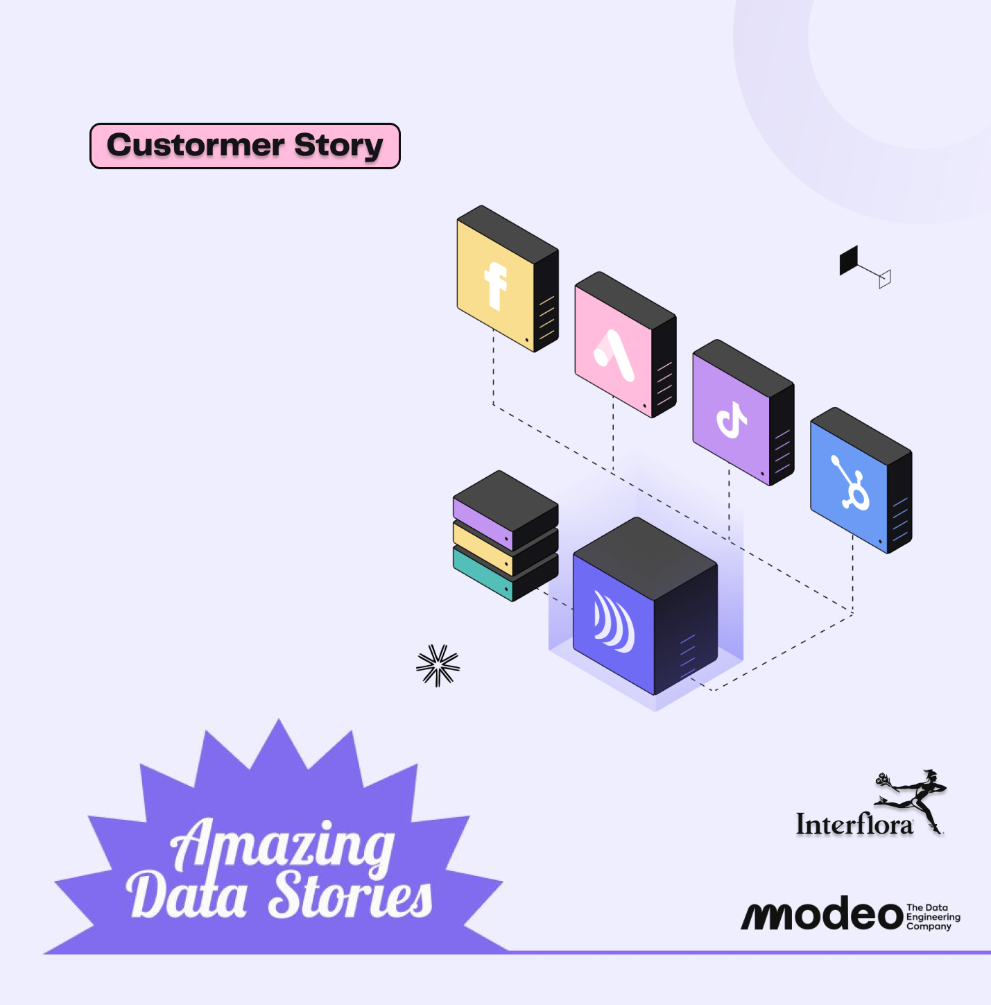 Amazing Data Stories by Modeo Amazing Data Stories by Modeo