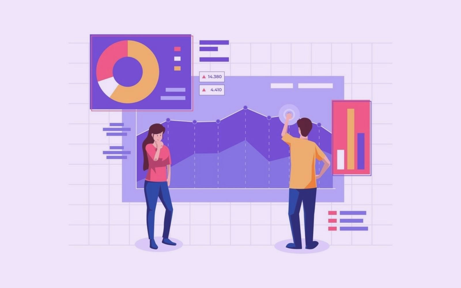 Customer Data Platform: figures and market trends