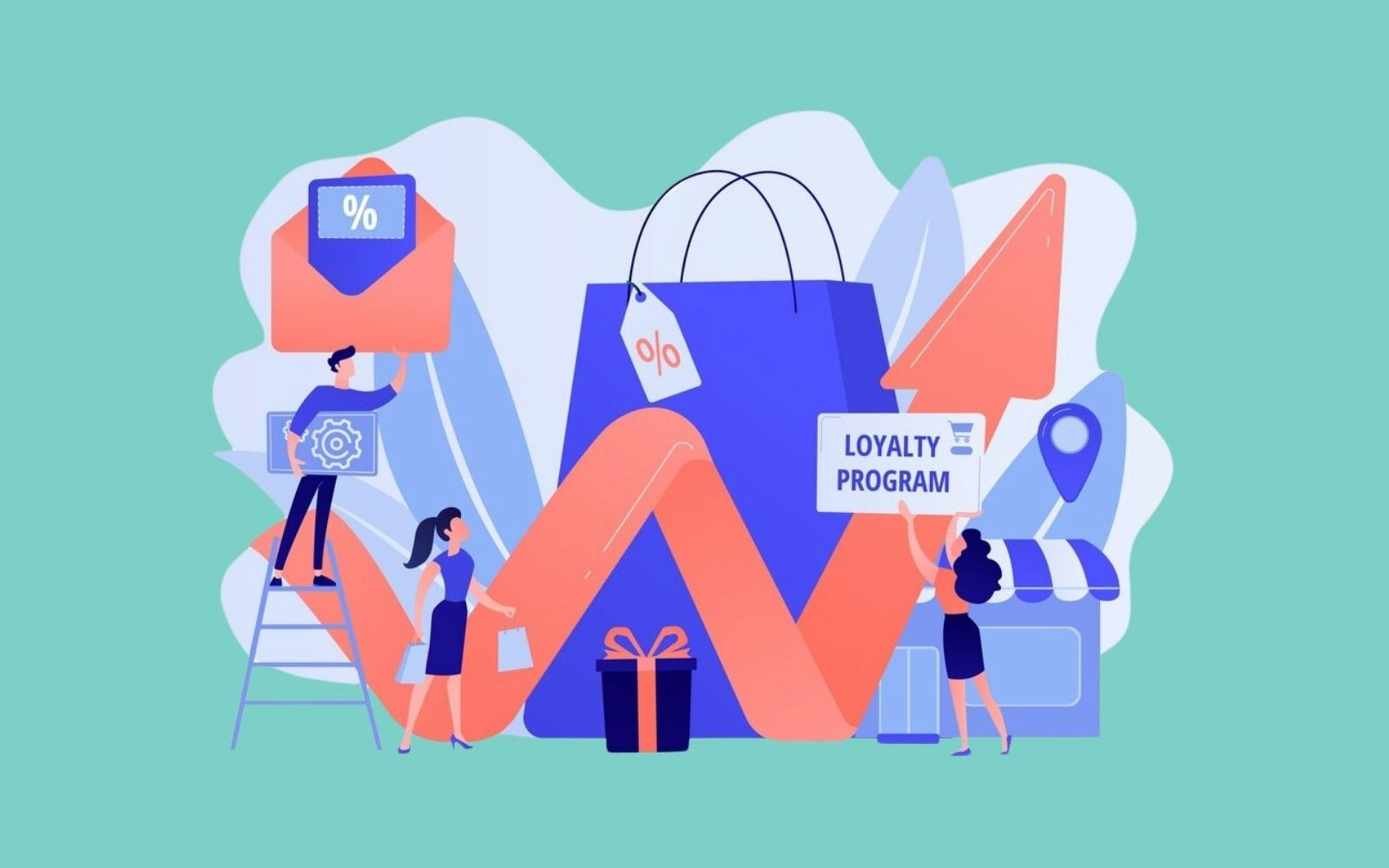 Customer loyalty as a performance driver