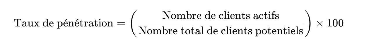 Formule du taux de pénétration