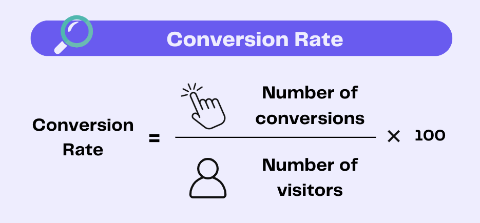 Conversion rate calculation