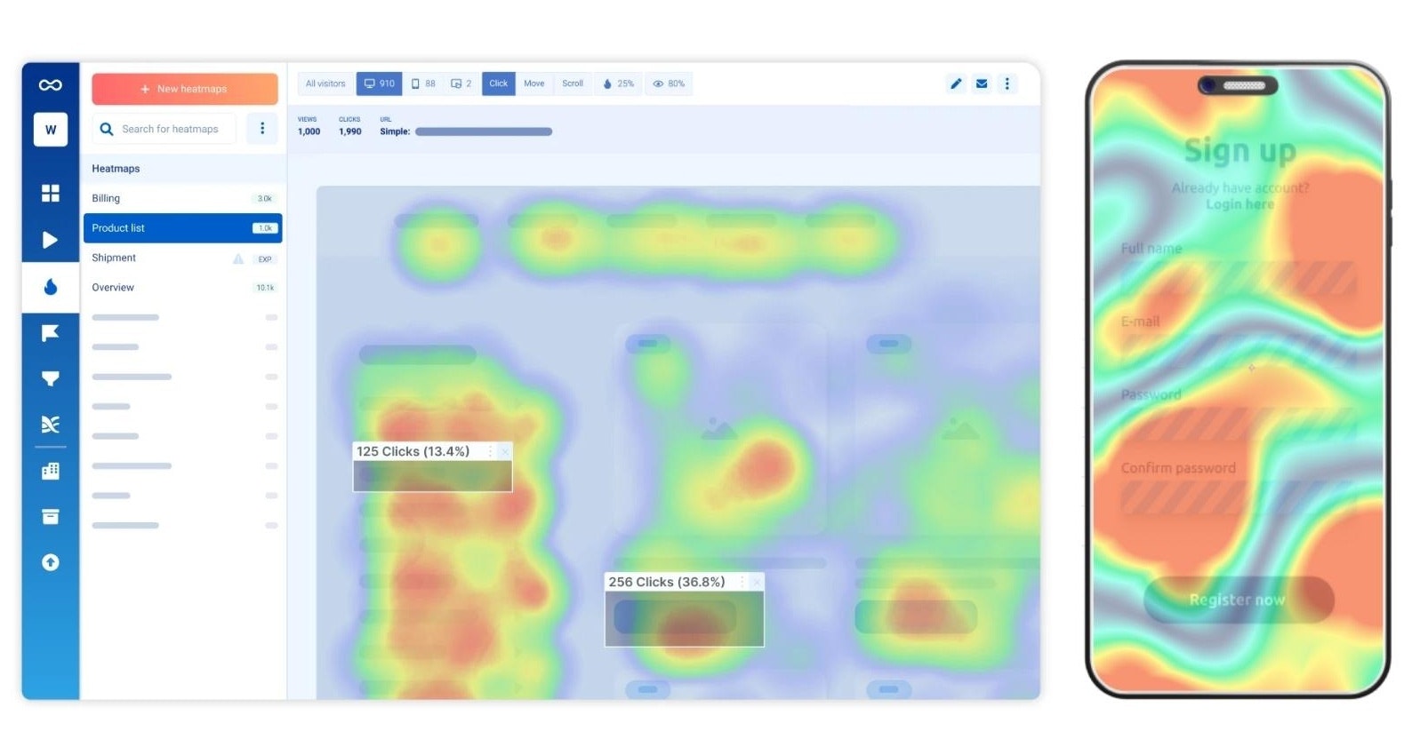 Heatmap examples (credit: Smartlook)