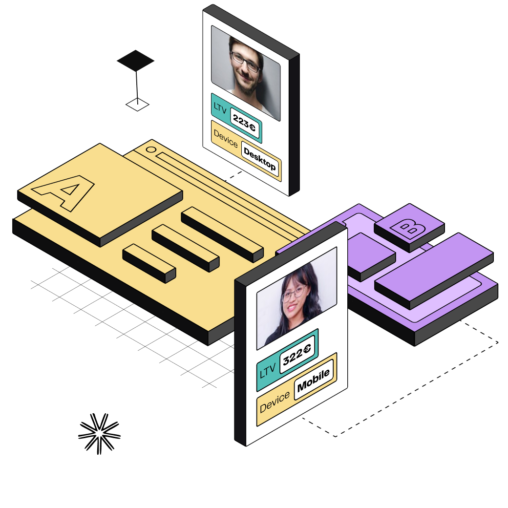DinMo Customer Hub – 360° Customer View & No-Code Activation