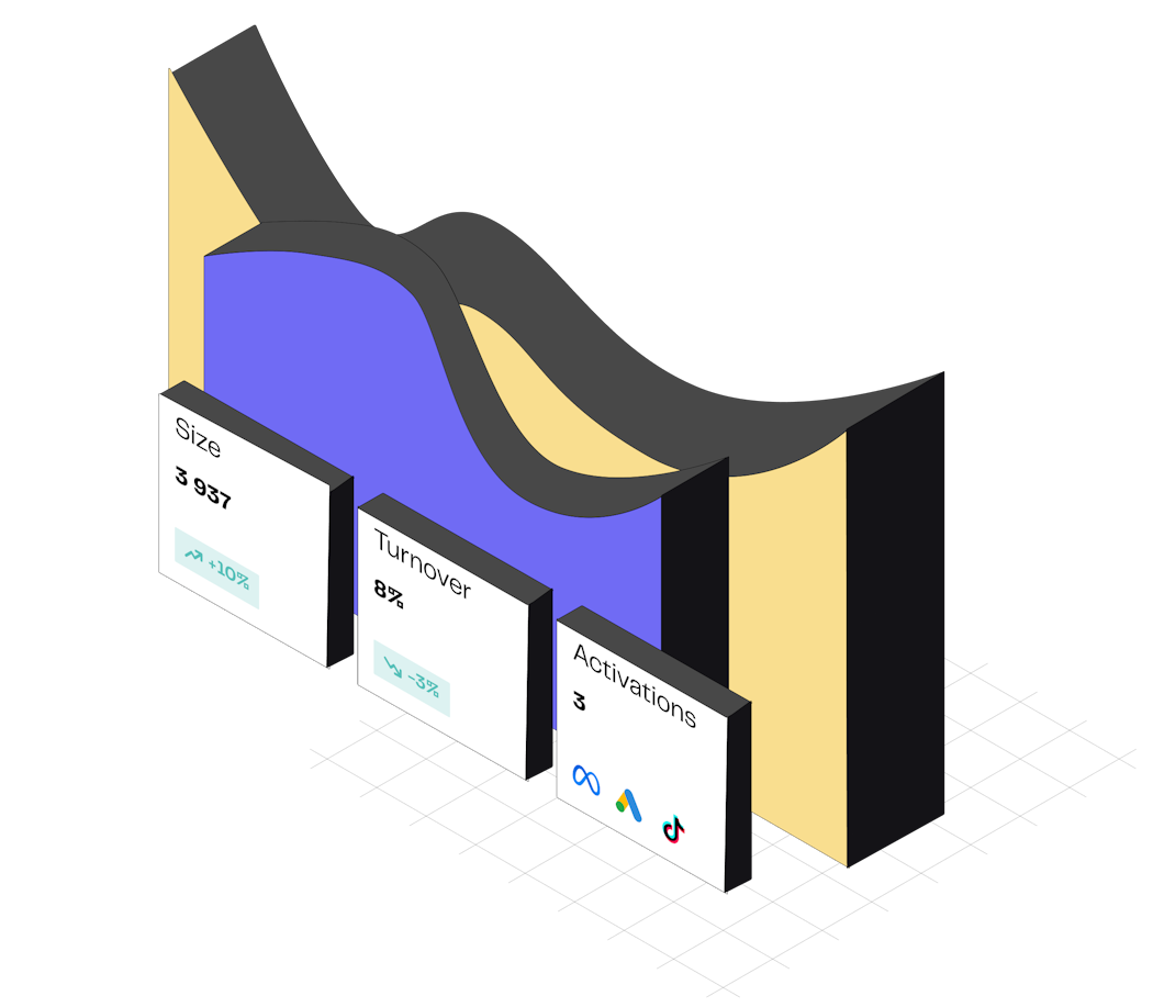 Ne faites pas un n-ième plan de tracking Ne faites pas un n-ième plan de tracking