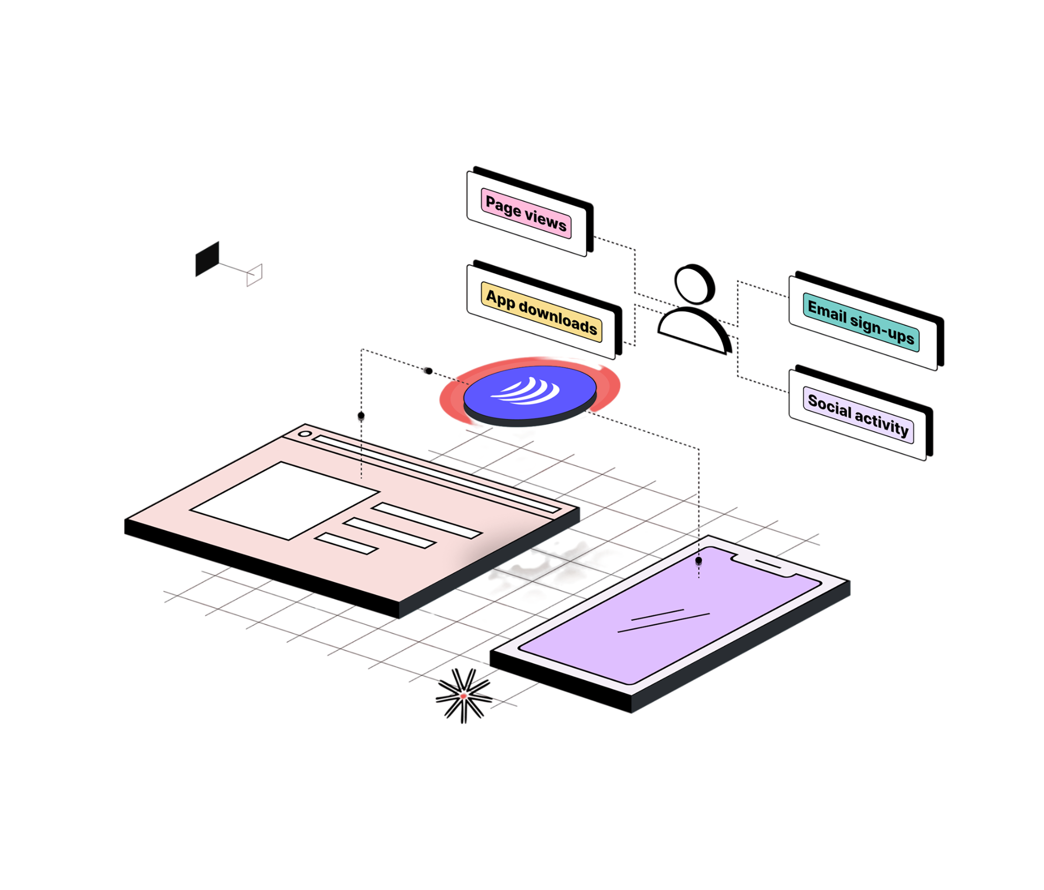 Next-gen tracking to power your marketing. Next-gen tracking to power your marketing.
