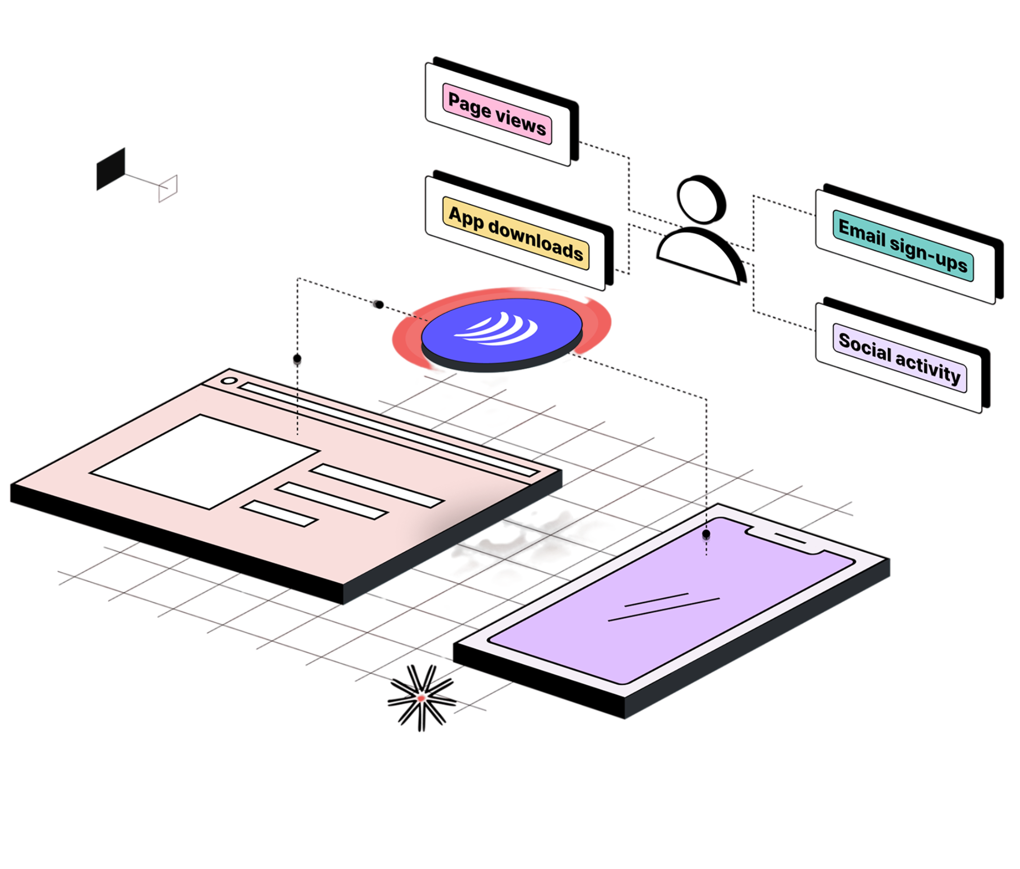 Une nouvelle génération de tracking